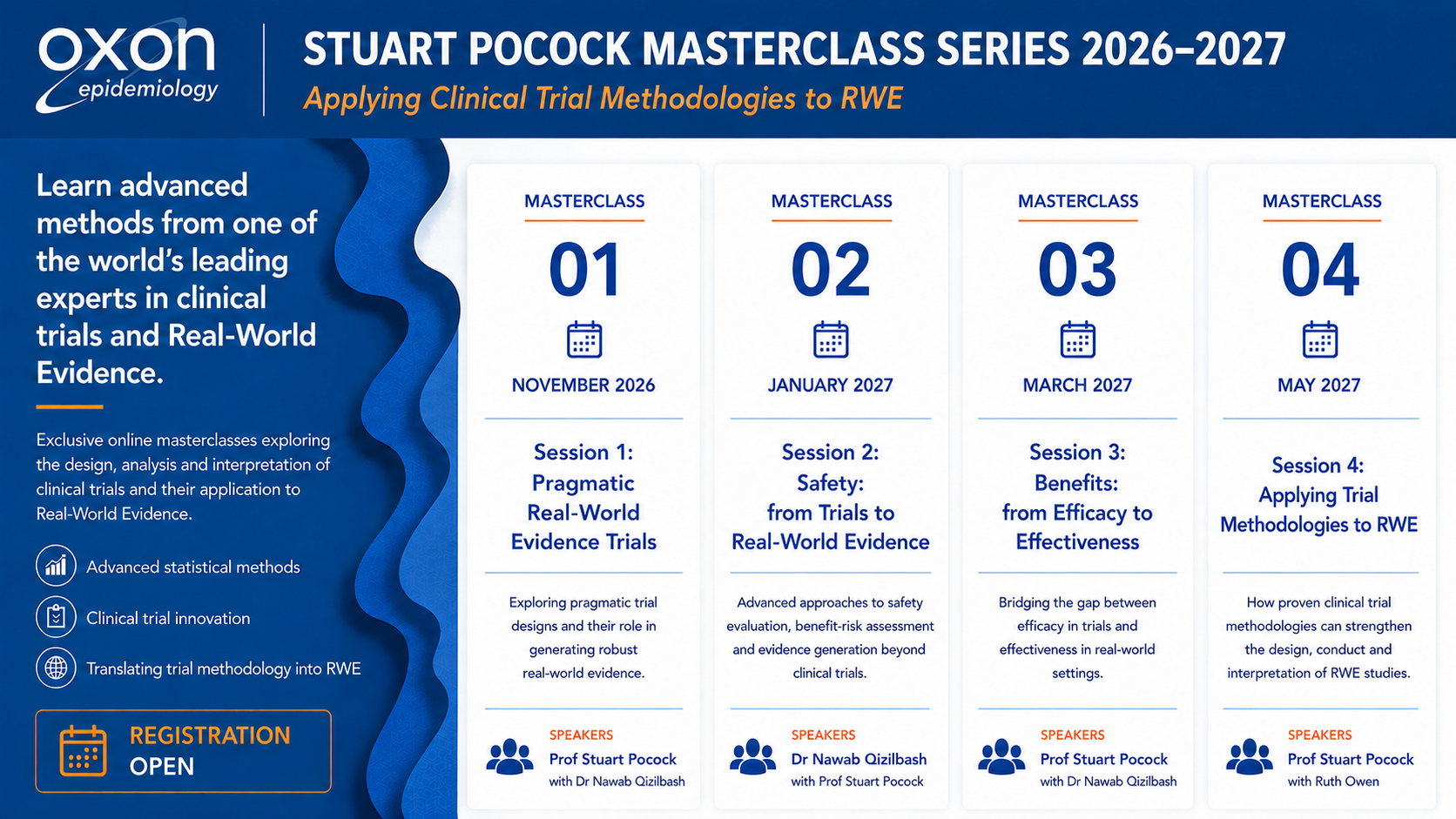 Stuart Pocock Mastercalss Series 2026-2027-Registration Open